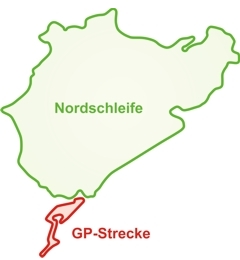Nürburgring Nordschleife und GP-Strecke