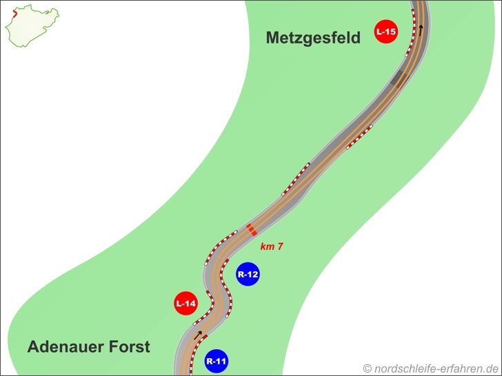 Ideallinie Streckenabschnitte Adenauer Forst und Metzgesfeld